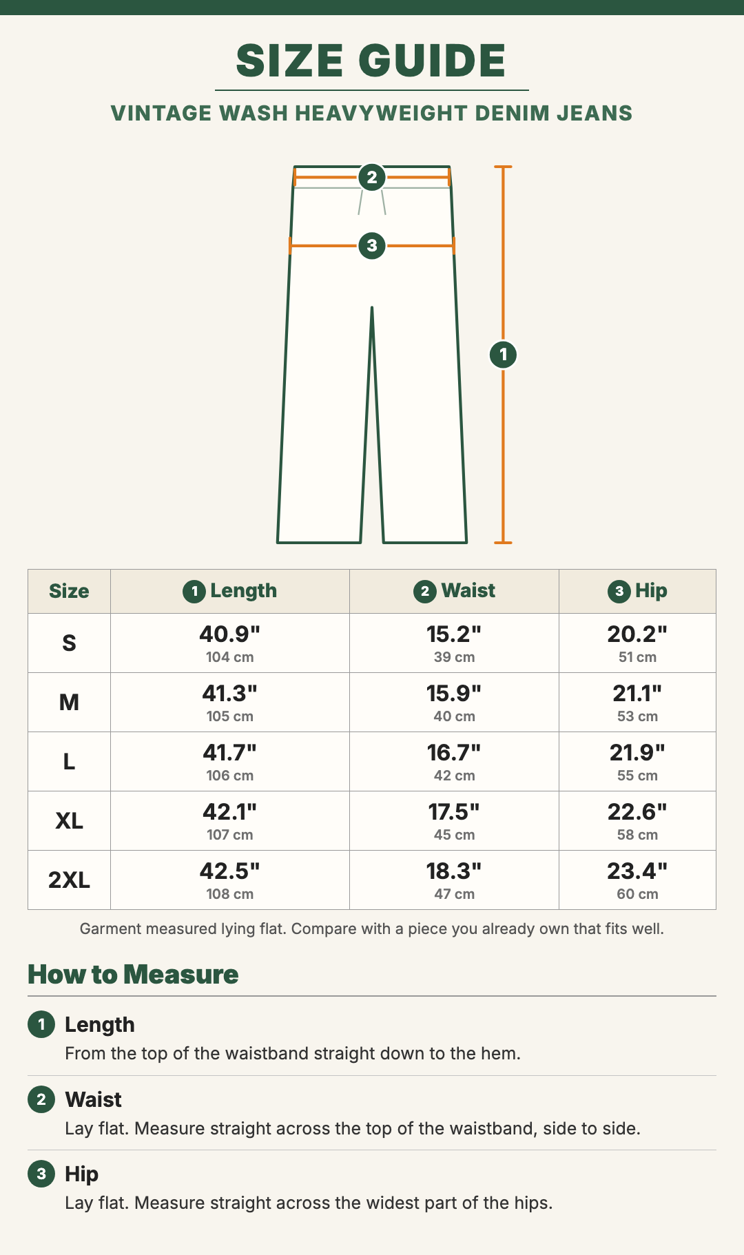 Vintage Wash Heavyweight Denim Jeans size guide with a drawing showing where each measurement is taken